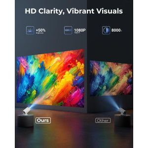 CLOKOWE Mini Projector WiFi Bluetooth 1080P Smart Portable w/ Auto Keystone