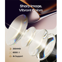 Magcubic HY300PRO 2025 Mini Projector 4K WiFi Bluetooth Smart Outdoor