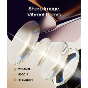 Projecteur Magcubic HY300PRO 2025 4K WiFi Bluetooth Portable