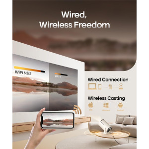 Magcubic HY300PRO 2025 Mini Projector 4K WiFi Bluetooth Smart Outdoor