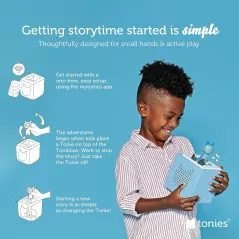Toniebox Starter Set avec Playtime Puppy - Enceinte Audio Ludique et Câline - Bleu Clair