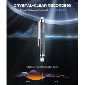 64GB Voice Recorder w/ AI Noise Reduction, 7200Hrs & 90-Day Storage