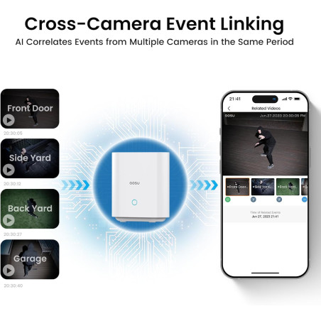 Caméra de Sécurité Sans Fil aosu Extérieure 2K HD, Vision Nocturne, Batterie 240j, Alarme & Détection Mouvements