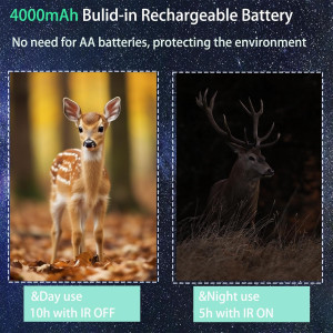 Night Vision Goggles 8X Zoom – Rechargeable Hunting & Camping Gear Gift