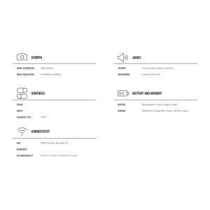 Ray-Ban Meta Gen 1 Skyler Smart Glasses | 12MP Camera & Bluetooth