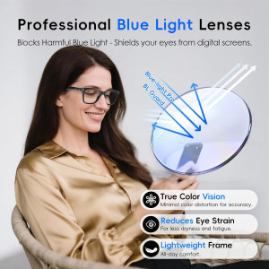 Lunettes AI GetD : Traduction, Musique & ChatGPT intégré