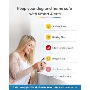 Furbo 360° Dog Camera - Treat Dispenser & Security Alerts with App