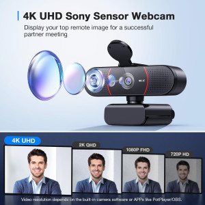 EMEET C960 4K Webcam – Sony Sensor, Auto Focus, Dual Mics & Privacy Cover