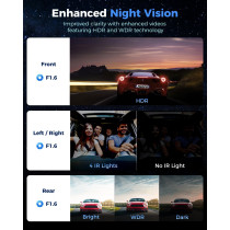 360° 4-Channel Dash Cam with GPS, 5G WiFi, Night Vision & 128GB Card