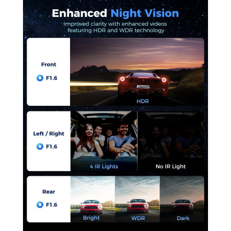 Caméra Auto 360° 4 Canaux Avant/Arrière/Intérieur, GPS, WiFi 5G, Vision Nuit, 160° Grand Angle, 128GB Inclus
