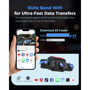 360° 4-Channel Dash Cam with GPS, 5G WiFi, Night Vision & 128GB Card