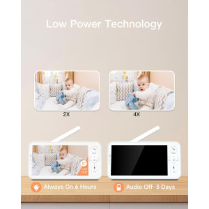 Moniteur Bébé ARENTI 2 Caméras 2K WiFi 6 avec Détection Sons