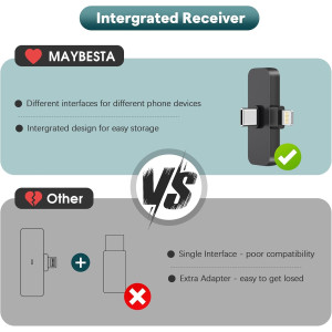 MAYBESTA Wireless Mini Bluetooth Lavalier Mic for iPhone & Android