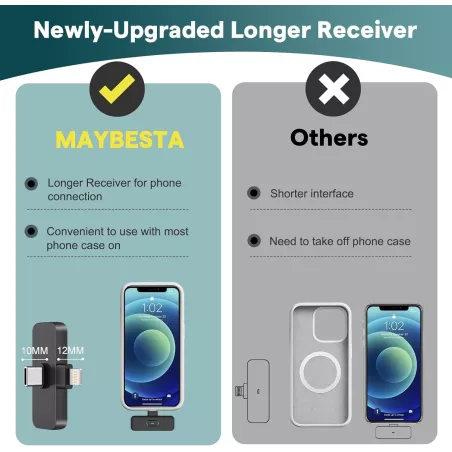 Microphone Bluetooth MAYBESTA Mini pour iPhone & Android