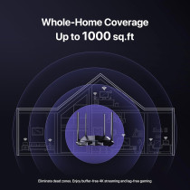 Routeur Tenda AC1200 Dual Band WiFi Haut Débit & Contrôle Parental