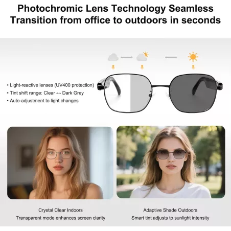 Lunettes Intelligentes Unisexes, Bluetooth, Anti-Lumière Bleue, Photochromiques et Polarisées avec Audio