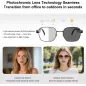 Lunettes Intelligentes Unisexes, Bluetooth, Anti-Lumière Bleue, Photochromiques et Polarisées avec Audio