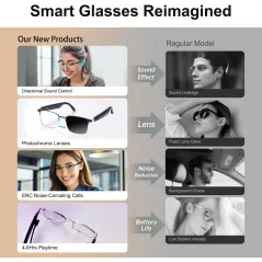 Lunettes Bluetooth Intelligentes Argentées avec Audio & Appels