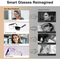 Smart Bluetooth Color-Changing Glasses with Mic, Speakers & Polarized Lenses