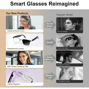 Smart Bluetooth Color-Changing Glasses with Mic, Speakers & Polarized Lenses