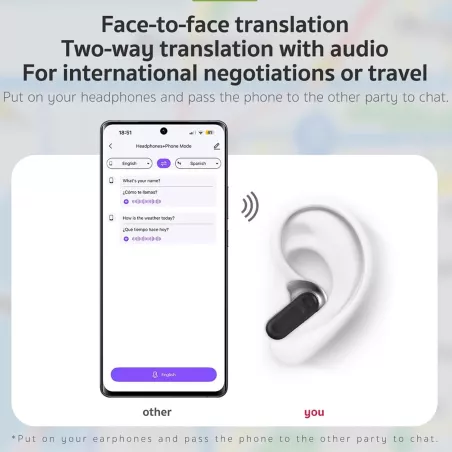 Écouteurs Traducteurs AI NE20 Bluetooth 6.0 avec Écran Tactile LCD, Traduction Temps Réel 148 Langues
