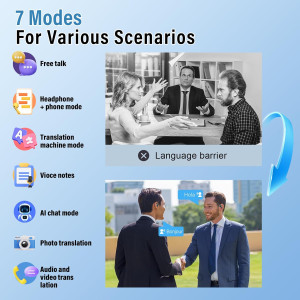 Écouteurs Traduction AI 164 Langues, 48H Bluetooth 5.4