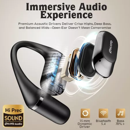 Casque Bluetooth 5.4 Over Ear avec Écran Digital & IPX6