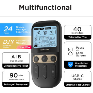 4-in-1 TENS EMS Muscle Stimulator | Dual Channel Pain Relief Device