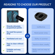 Beyn Health Expert Foot Massager Mat - Pain Relief & Muscle Relaxation