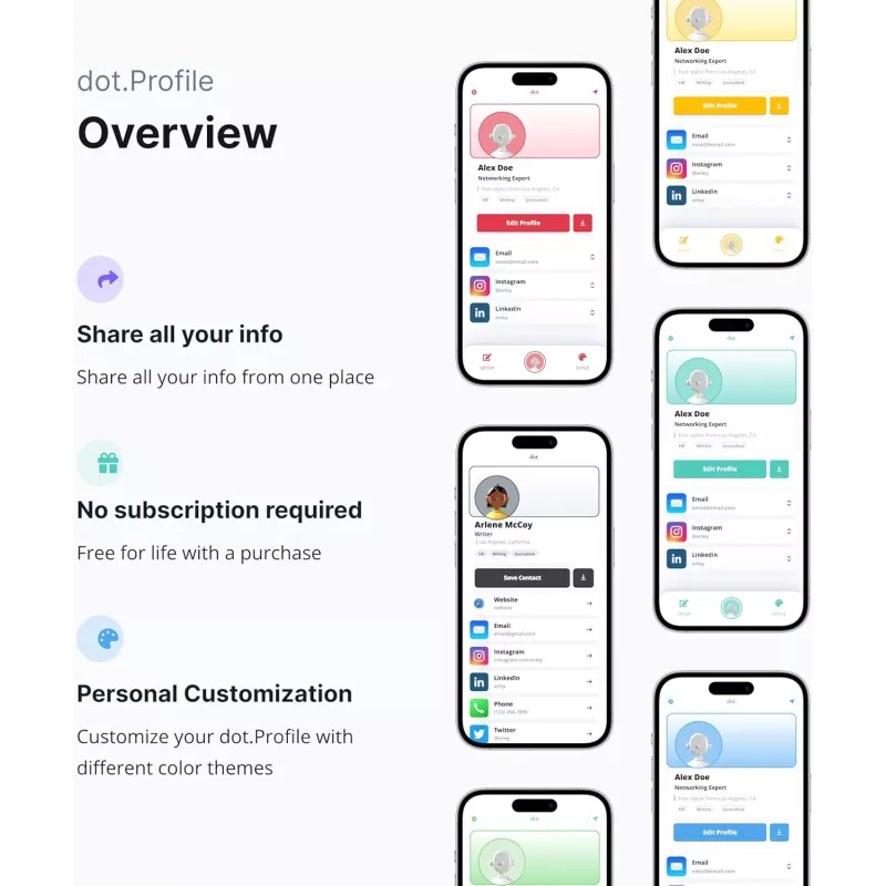 dot. Thin - Carte de Visite Digitale Compatible iPhone & Android