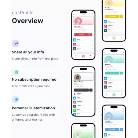 dot. Thin - Carte de Visite Digitale Compatible iPhone & Android