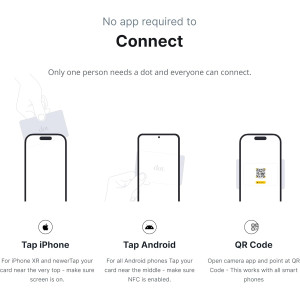 Dot.Card Metal Digital Business Card – Tap Compatible w/ iPhone & Android