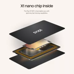 Carte de Visite NFC Popl : Partage Instantané Sans Appli
