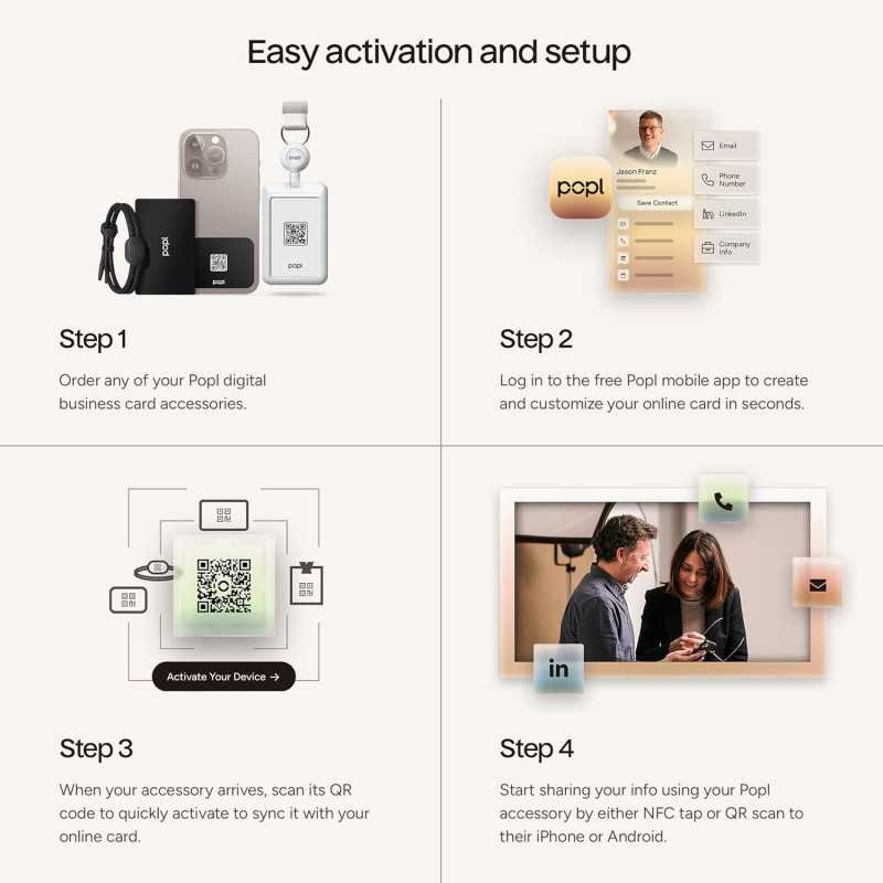 Carte de Visite NFC Popl : Partage Instantané Sans Appli