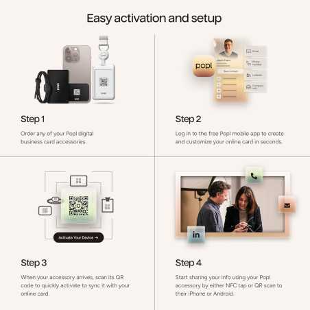 Carte de Visite NFC Popl : Partage Instantané Sans Appli