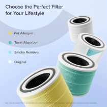 Filtre de Remplacement LEVOIT Core 300-P pour Allergies Animaux