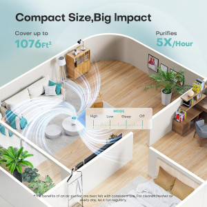 Air Purifier with H13 HEPA Filter for Home – 1076 Ft², Quiet & Compact