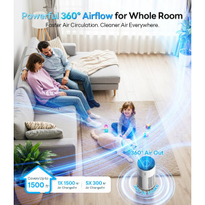 Air Purifier for Large Rooms Up to 1500 Ft² with True HEPA Filter