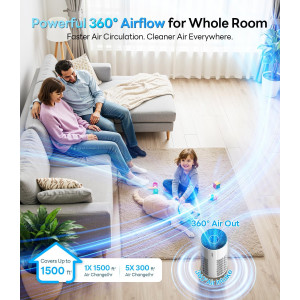 Purificateur d'air maison 1500 Ft² avec filtre HEPA vrai