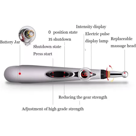 Stylo d'Acupuncture Électronique 3-en-1 pour Soulagement de la Douleur et Thérapie des Méridiens