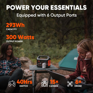 Jackery Explorer 300 Portable Power Station 293Wh Backup Battery – Solar Ready