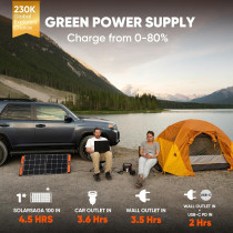 Jackery Explorer 300 Portable Power Station 293Wh Backup Battery – Solar Ready