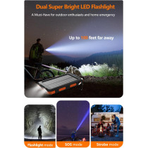 38800mAh Solar Power Bank with USB-C Fast Charge & IPX5 Waterproof