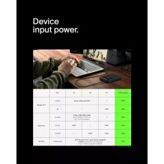 Chargeur Portable Belkin 20000mAh 65W USB-C & USB-A Noir