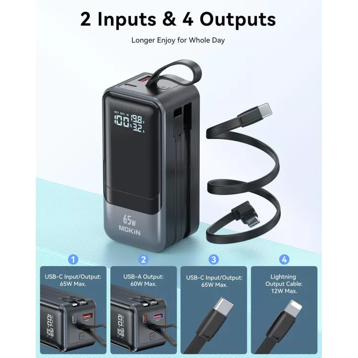 Chargeur Portable 65W Power Bank Rapide USB-C avec Câble Intégré, 4 Sorties, Compatible iPhone, iPad, MacBook, Samsung, Dell