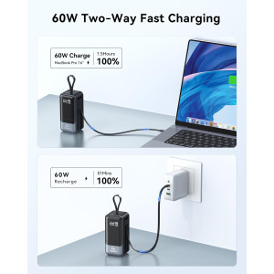 Chargeur Portable 65W Power Bank USB-C 4 Sorties - iPhone & MacBook