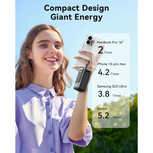 Chargeur Portable 65W Power Bank USB-C 4 Sorties - iPhone & MacBook