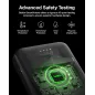 Belkin Power Bank 20000 mAh USB-C 15W, 1 USB-C + 2 USB-A, câble Type-C vers Type-A, Argent
