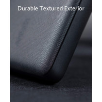 Power Bank Anker 20000mAh PD 18W pour iPhone & Samsung