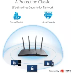 ASUS RT-AX1800S Routeur WiFi 6 Dual Band, Sécurité Sans Abonnement, Contrôle Parental, VPN Intégré, AiMesh
